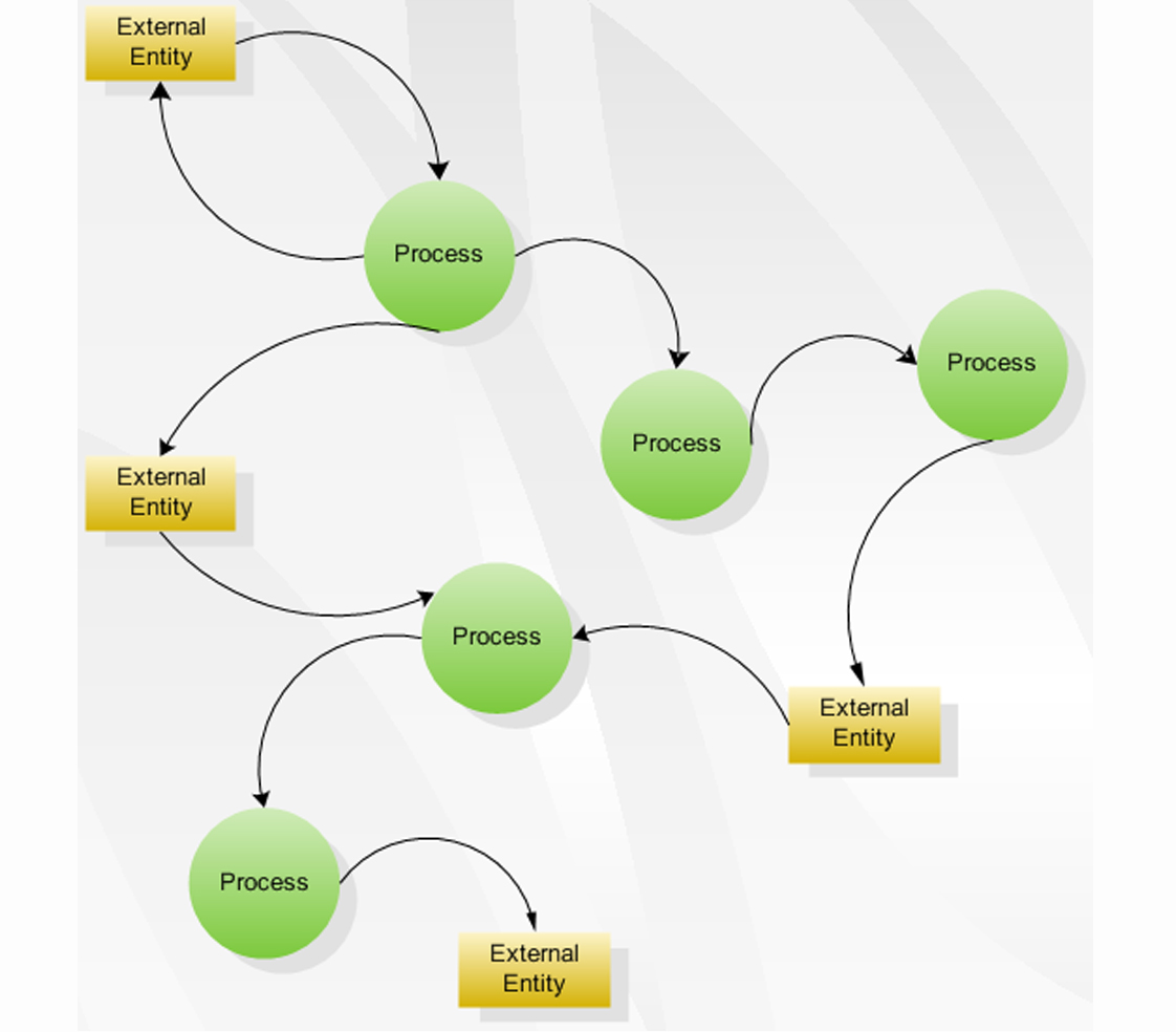 SASI EARTH MOVING EQUIPMENTS PVT LTD