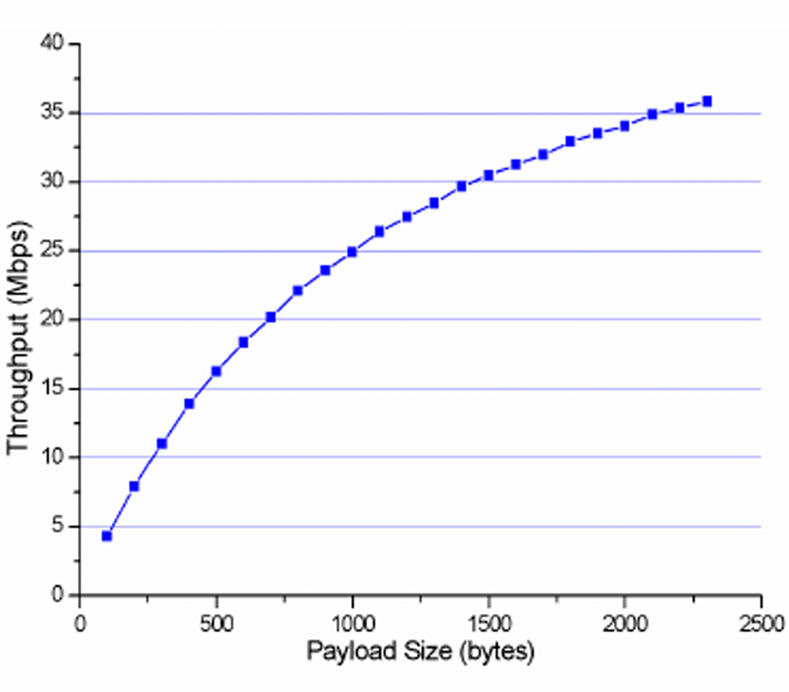 SASI EARTH MOVING EQUIPMENTS PVT LTD